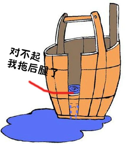 地域拖油瓶这个梗，竟和四川火锅有关