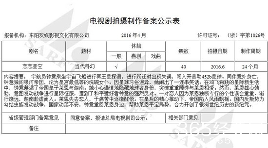 恋恋星空什么时候播？12月份