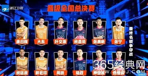 这就是灌篮全国12强名单出炉 杨皓喆止步决赛哭成泪人