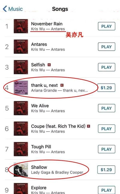 池子叫吴亦凡粉丝别刷榜了 因其新歌始终霸占榜首