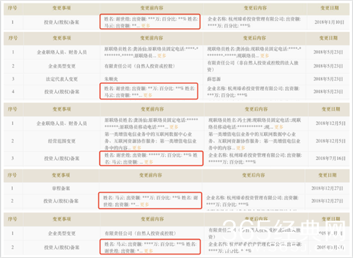 马云转让出清淘宝股权 官方回应：仍担任阿里巴巴合伙人