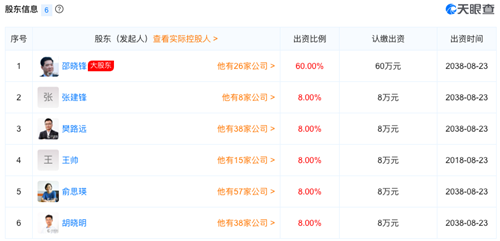 马云开酒吧 位于杭州西湖 股东全是阿里巴巴合伙人