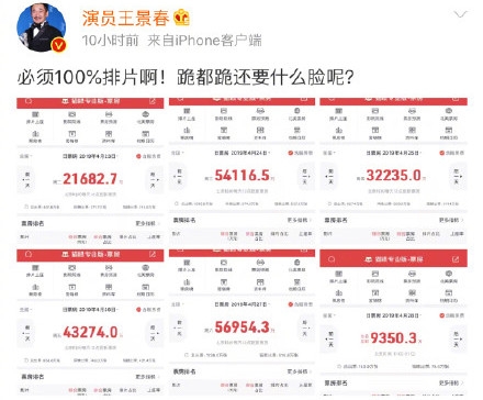 王景春斥复联4排片过高 几乎垄断内地院线排片