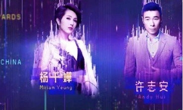 许志安疑似被华语榜中榜除名 黄心颖远走美国洛杉矶进修