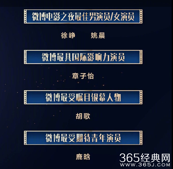 微博电影之夜获奖名单公布