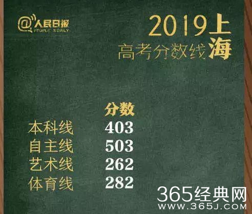 中国诗词大会总冠军 武亦姝被清华大学录取