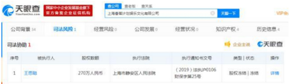 王思聪270万亏空 香蕉娱乐股权被冻结至2022年！