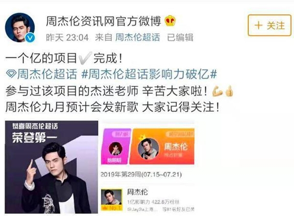 国内“顶级流量”来了！周杰伦影响力飙升破亿
