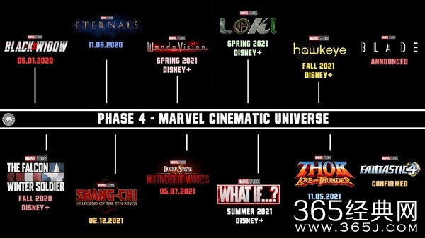 漫威粉过年啦！漫威宇宙第四阶段片单公布！