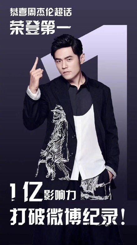 国内“顶级流量”来了！周杰伦影响力飙升破亿