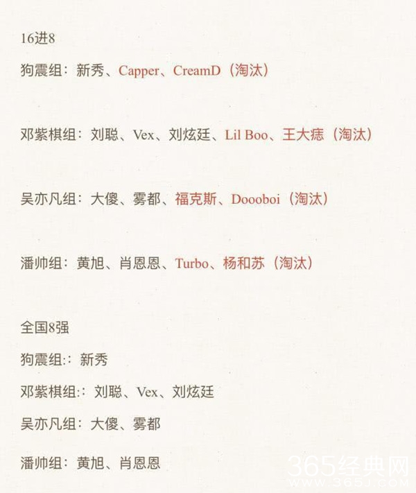 《中国新说唱》16晋8 全国8强诞生