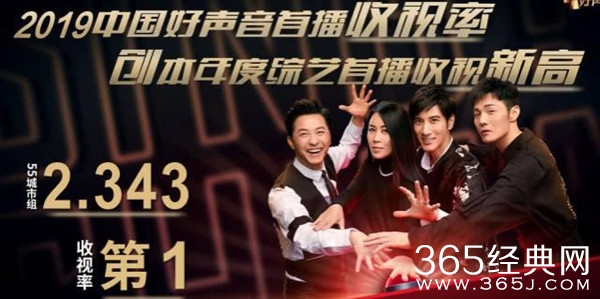 《中国好声音》2019第二期歌单汇总