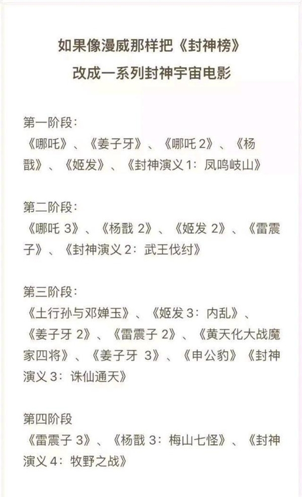 《哪吒》首周票房破7亿 期待打造一个“封神宇宙”