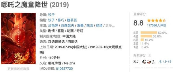 哪吒单日票房破2亿 总票房20亿不是梦！