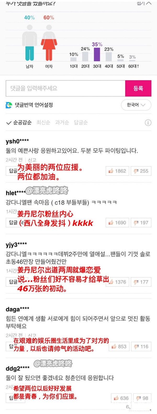 经纪公司JYP发话 确认姜丹尼尔朴志效恋爱中