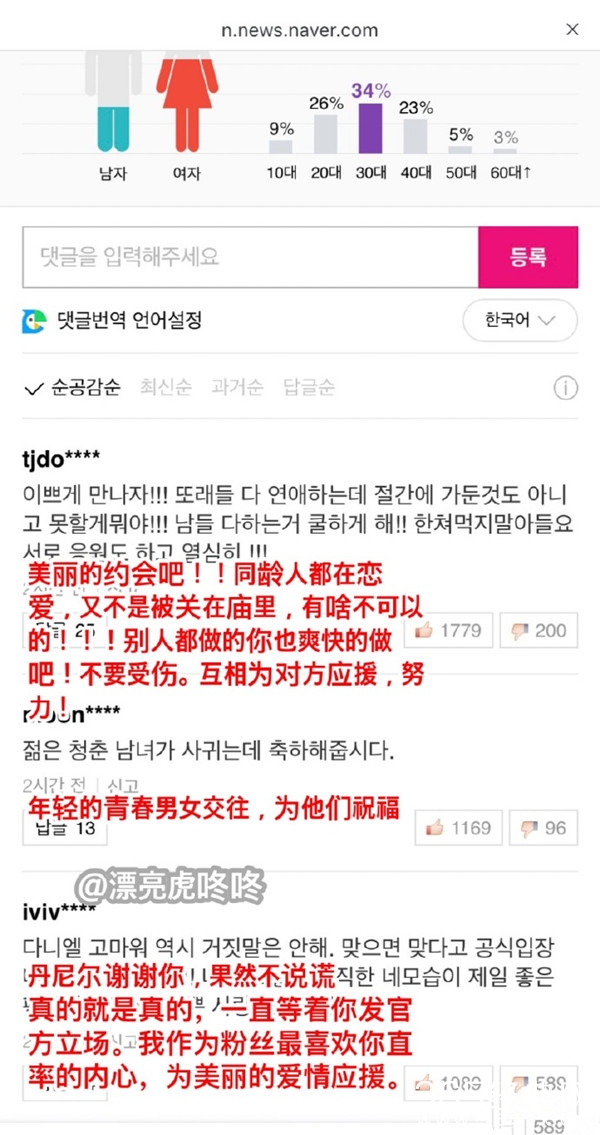 经纪公司JYP发话 确认姜丹尼尔朴志效恋爱中