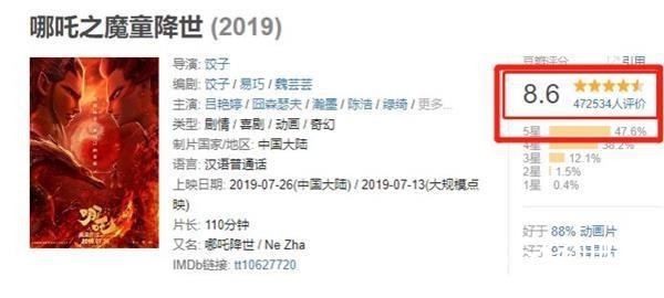 《哪吒》票房累计23亿 导演揭秘背后心酸