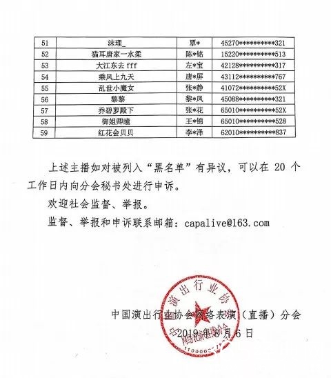 乔碧萝被拉入全网黑名单 永远禁止直播