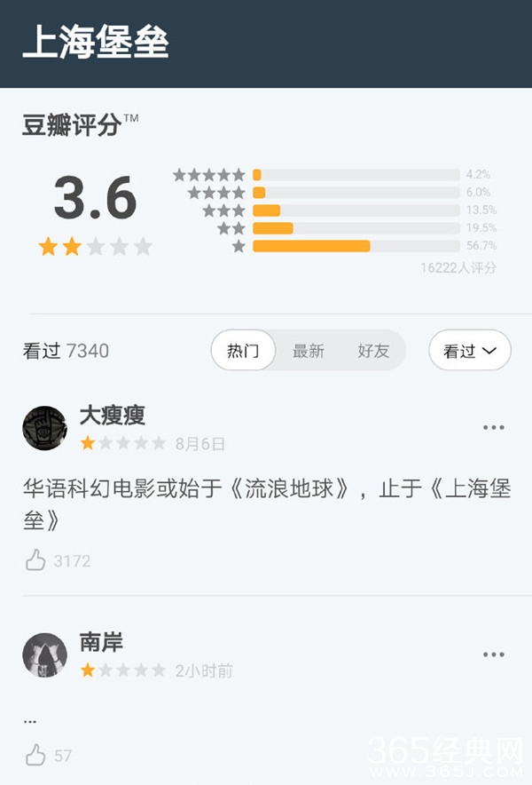 对鹿晗的恶意？《上海堡垒》疑被恶意刷恶评