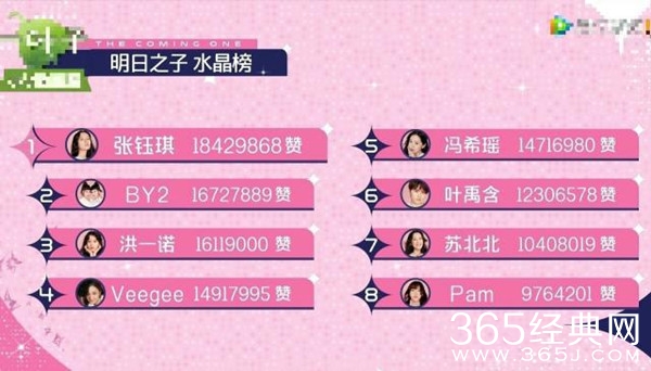 冯希瑶被压票 明日之子节目组为疏忽道歉