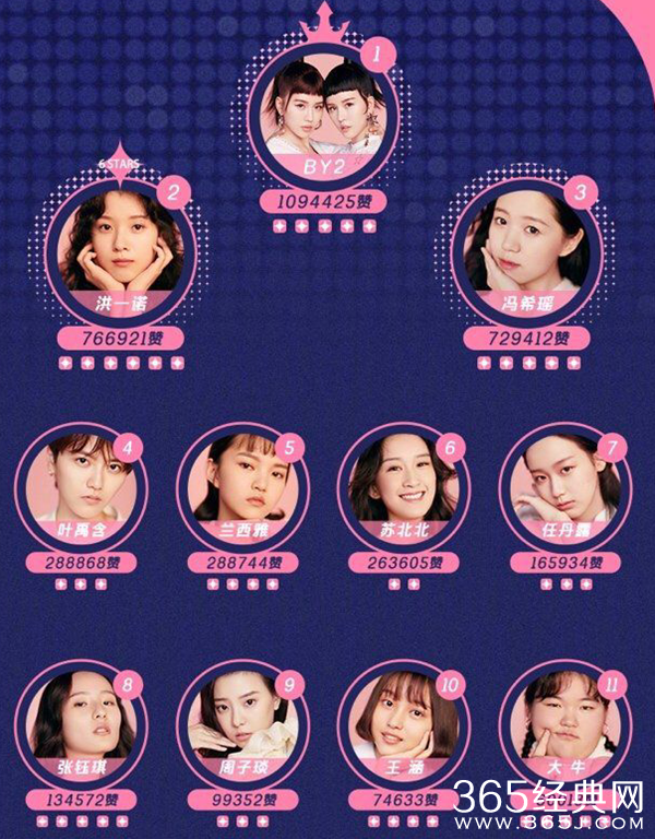 《明日之子》第九期演唱歌单 by2将唱爱丫爱丫？