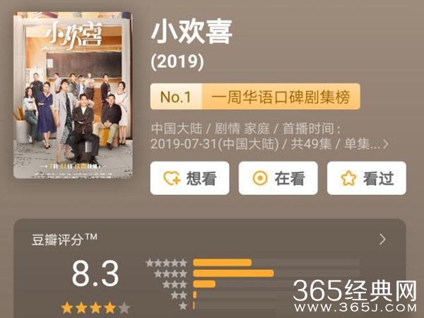 《小欢喜》大结局延播2天 今晚终迎大结局！