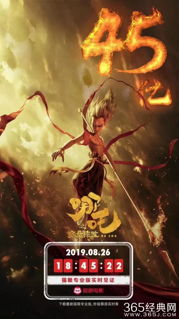《哪吒》破45亿 全球影史单一市场票房最高动画电影