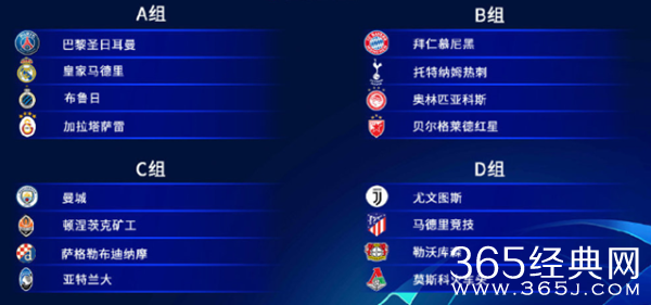 欧冠抽签今晨揭晓 巴萨国米多特死亡组