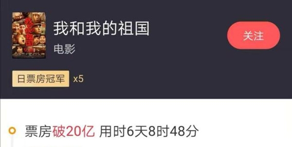 电影中国机长累计票房突破15亿元 我和我的祖国逼近18亿票房