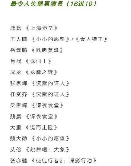 金扫帚奖提名名单初选 鹿晗肖战榜上有名