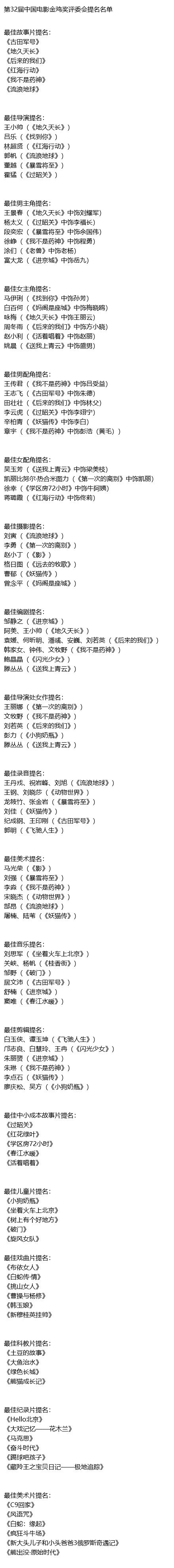 第32届中国电影金鸡奖提名名单 11月23日晚上颁奖