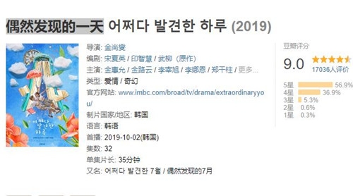 新剧《偶然发现的一天》豆瓣高达评分9.0