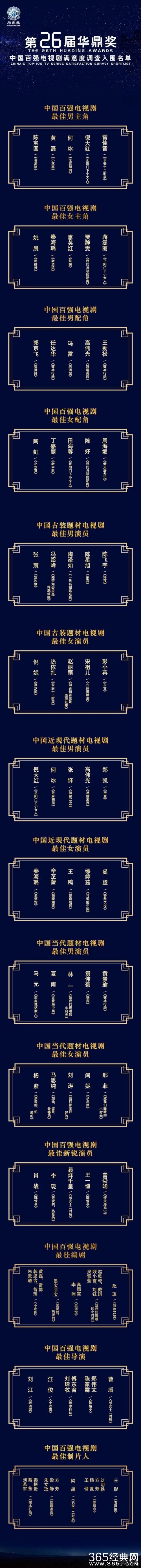26届华鼎奖入围名单公布 杨紫入围最佳女主
