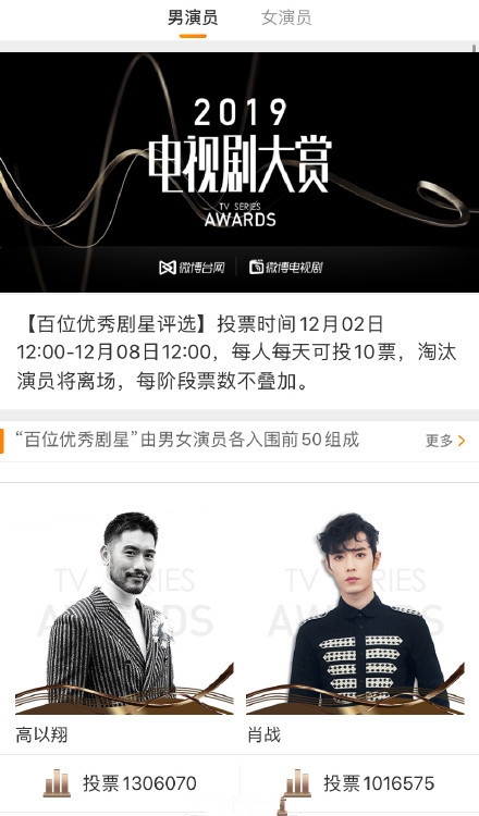 肖战李现粉丝助高以翔登电视剧大赏第一 投票方式接介绍