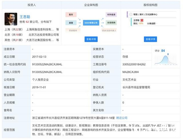 王思聪资产被冻结事件始末过程 名下2200万元资产被冻结
