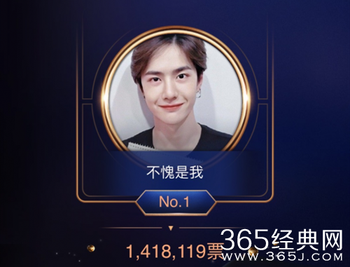 2019微博之夜嘉宾阵容曝光 神仙阵容大咖云集