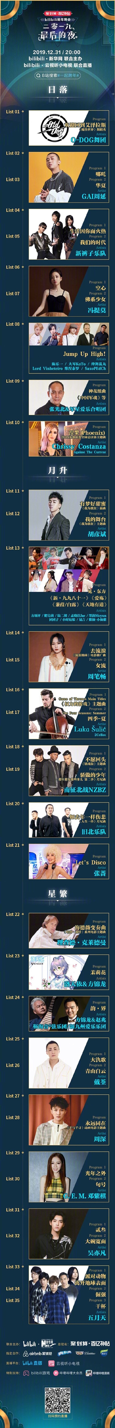 B站跨年节目单 哈利波特首次中国跨年！
