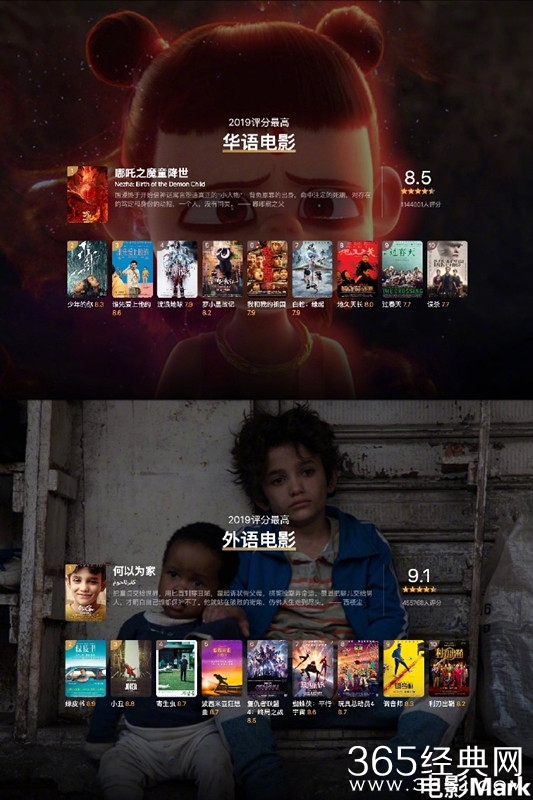 豆瓣电影2019年完整年度榜单汇总 马起来！