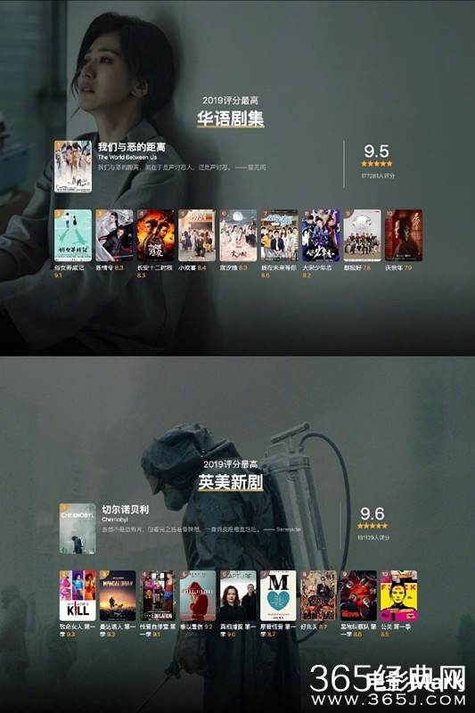 豆瓣电影2019年完整年度榜单汇总 马起来！