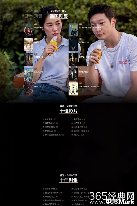 豆瓣电影2019年完整年度榜单汇总 马起来！