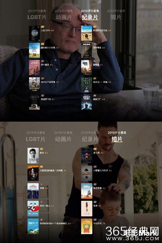 豆瓣电影2019年完整年度榜单汇总 马起来！