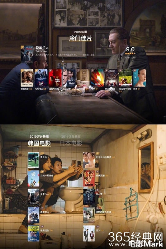 豆瓣电影2019年完整年度榜单汇总 马起来！