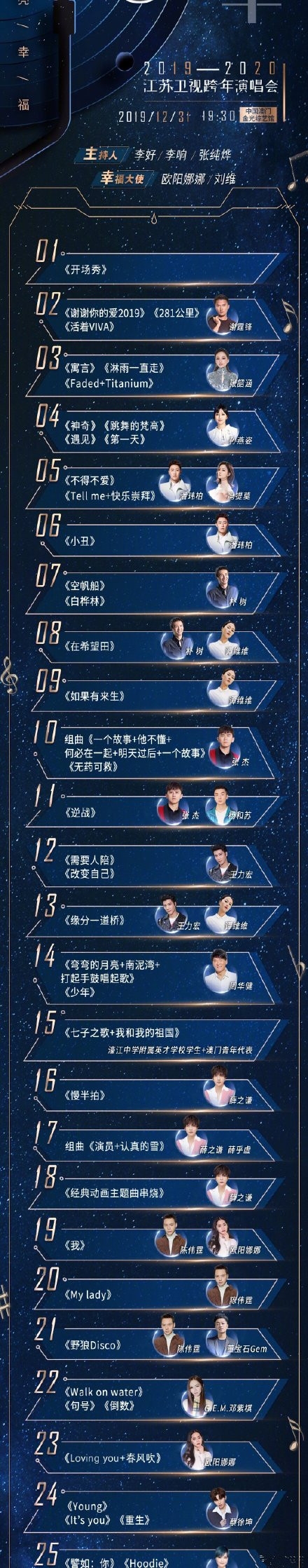 2020江苏卫视跨年节目单 实力歌手现场演绎经典曲目