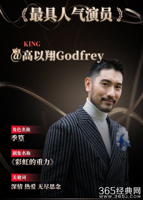 “送你的最后一个礼物” 高以翔获最具人气男演员奖