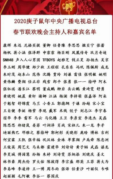 2020年春晚进入筹备阶段 央视主持天团会登上鼠年春晚吗？
