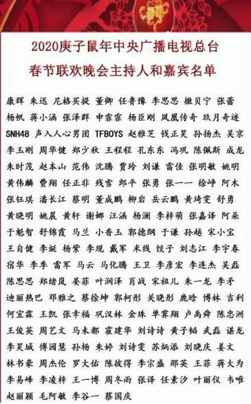 2020央视春晚分会场确定 北京主会场阵容名单曝光