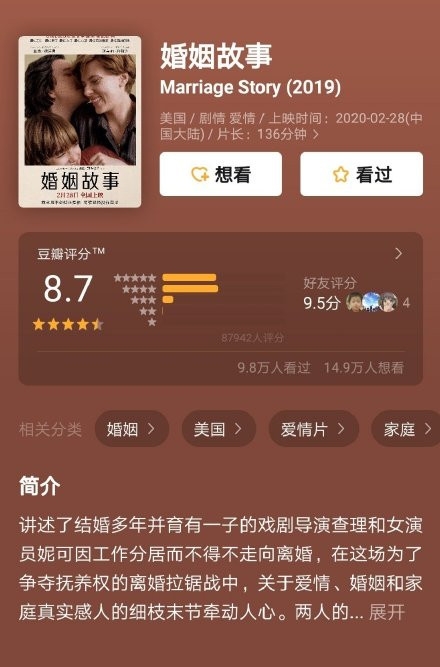 《婚姻故事》定档2月28日 豆瓣评分8.7
