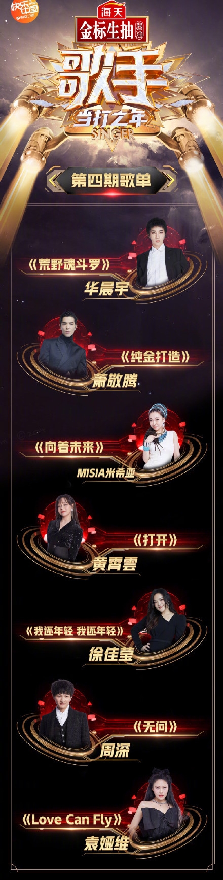 《歌手·当打之年》第四期排名 徐佳莹首次第一