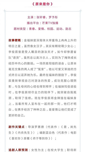 《举重妖精金福珠》国产版张轩睿罗予彤担任男女主