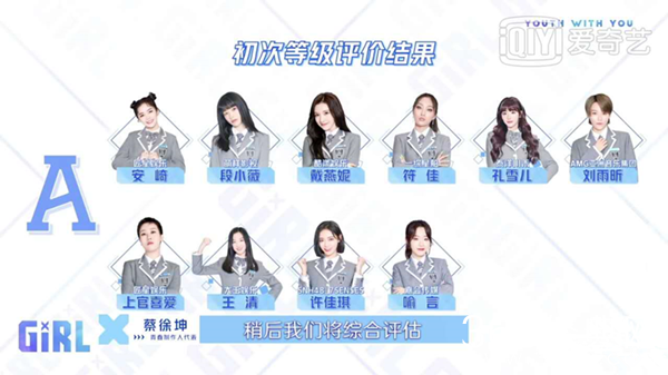 《青春有你2》出道预测 有你喜欢的小姐姐吗？